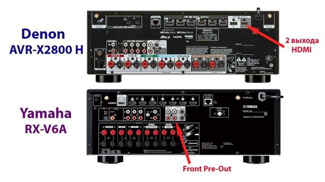 АВ-ресивер Denon AVR-X2800H - самый популярный и оптимальный ресивер 2023г. Сравнительный обзор. смотреть онлайн