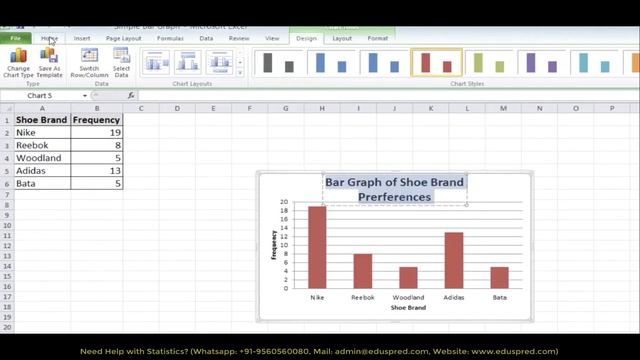 Bar Graph for Qualitative Data using Microsoft Excel смотреть онлайн
