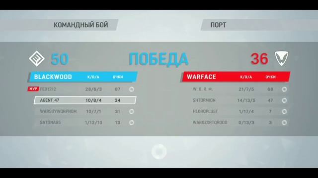 Warface Global Operations #2 смотреть онлайн