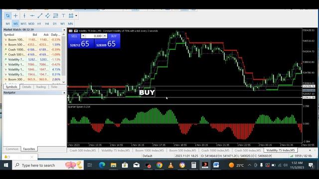 ?$1000 WITH VOLATILITY 75 | Binary.com | Deriv.com смотреть онлайн