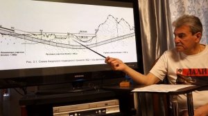 ТОННЕЛЬ ПОД АМУРОМ