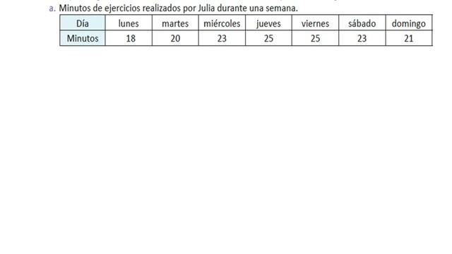 QUINTO-Unidad 4 - Lección 1.5: Construcción de la gráfica de líneas con simboligia de corte. смотреть онлайн