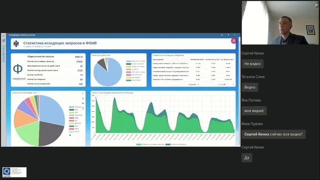 Открытая демонстрация интеллектуальной системы аналитики для электронного госуправления Digit GI смотреть онлайн