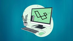 11. Admin Profile & Image Update Part 3 (17. Project Admin Panel Setup) смотреть онлайн