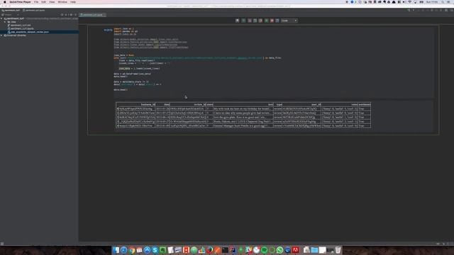 How to do a Sentiment Analysis with Python, Scikit learn and Pandas - Natural Language Processing смотреть онлайн