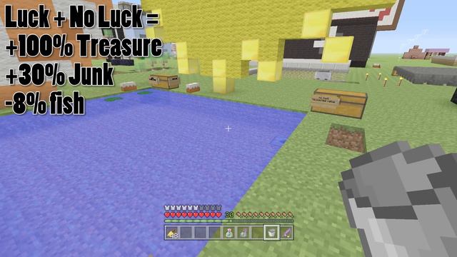 Minecraft - Luck Potion Is HERE TO STAY! + True Effects смотреть онлайн