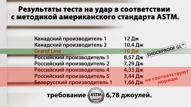 Реконструкция старого дома Часть 2 фасад забор смотреть онлайн