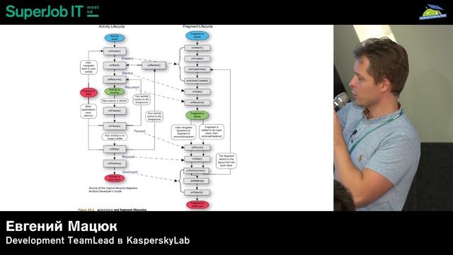 #7 Fragments смотреть онлайн
