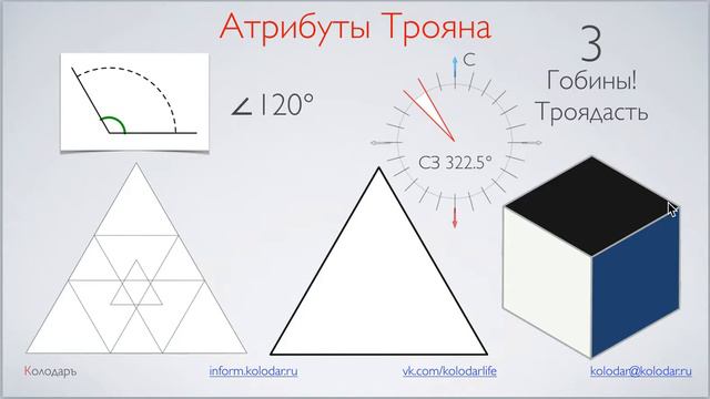 Лето 7521, Благоденствие Трояна (3-е Листича) смотреть онлайн