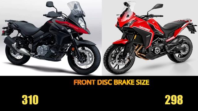 Suzuki V-Strom 650 XT VS Moto Morini X-Cape Specs, Top Speed, Features #vstrom650xt #motomorini