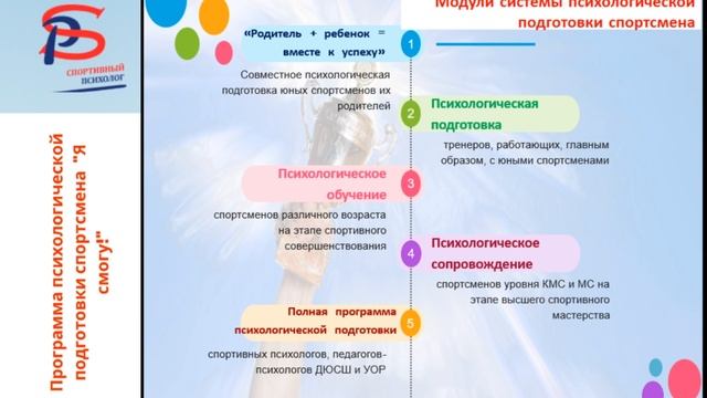 Анонс Программы подготовки смотреть онлайн