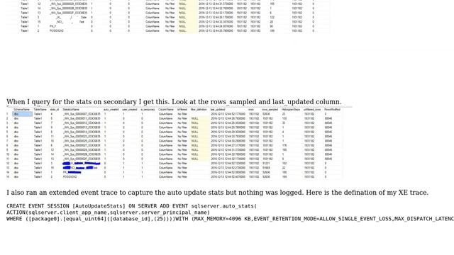 AlwaysOn Statistics getting updated on Readonly node immediately after updating primary node... смотреть онлайн
