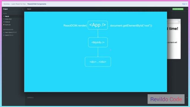 Parent & child component in ReactJs| React JS Course for Beginners|React JS Tutorial| #revildo_cod смотреть онлайн