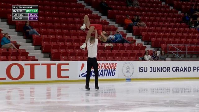 Alina Pepeleva / Roman Pleshkov (RUS)| Pairs Short Program | Lake Placid 2019 смотреть онлайн