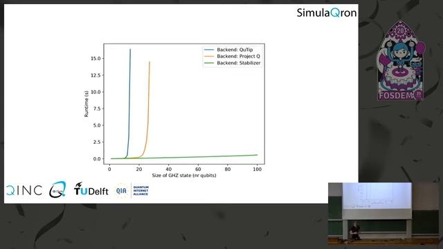 SimulaQron - a simulator for developing quantum internet software смотреть онлайн