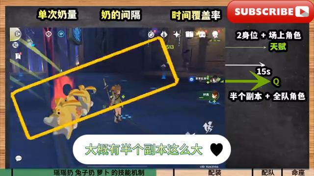 【原神】瑶瑶角色攻略/Yaoyao character guide смотреть онлайн