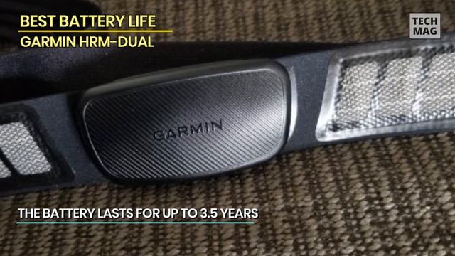 Best Heart Rate Monitors for Every Fitness Enthusiast in 2023 смотреть онлайн