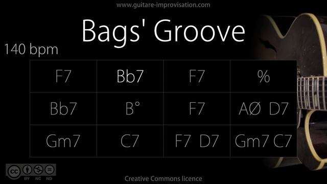 Bags' Groove / 140 bpm (Jazz/Swing feel) : Backing Track смотреть онлайн