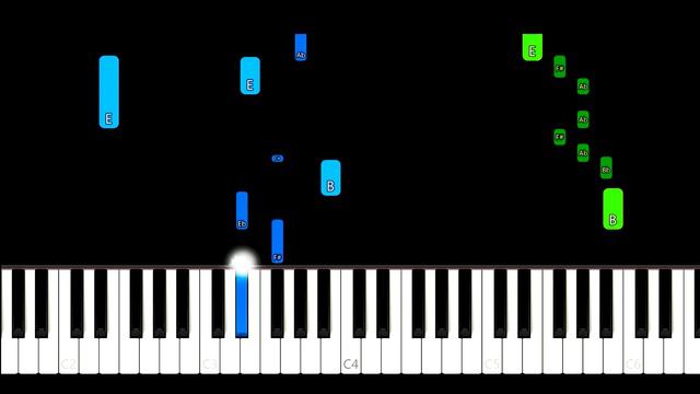 Barbra Streisand, Céline Dion - Tell Him Piano Tutorial смотреть онлайн