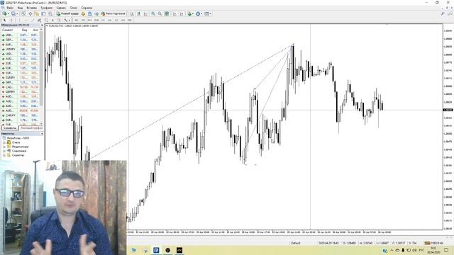 Пирамидинг 2.0 от BigTrader. Аналитика форекс по EURUSD и GBPUSD на 30 апреля. Утренний прогноз смотреть онлайн