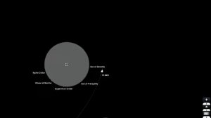 Полёт на луну и обратно