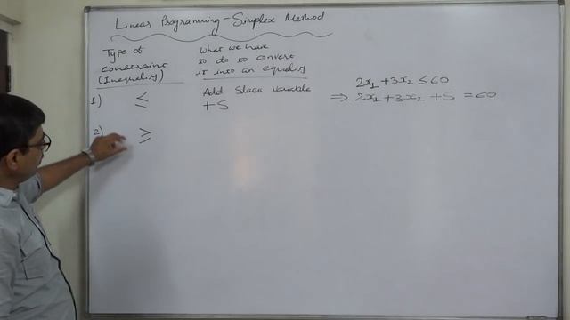 Simplex Method - Simplified and Easiest way - 1- Basic Points смотреть онлайн