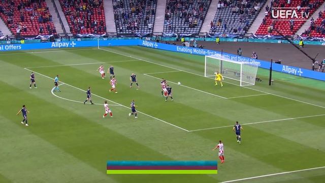 Watch all 142 goals scored at UEFA EURO 2020! смотреть онлайн