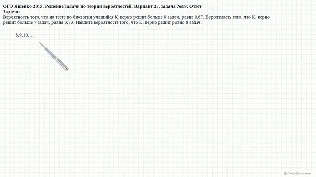 ОГЭ Ященко 2015. Вариант 23, задача №19. Ответ смотреть онлайн
