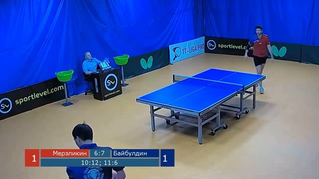 Байбулдин Мерзликин 28.06.2017 смотреть онлайн