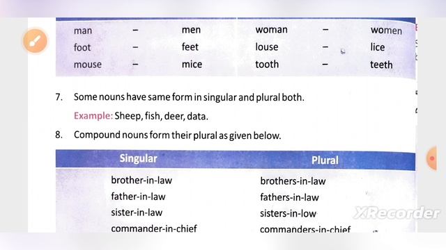 Number | Ch-5 Std-5 | Ajanta Publication-English Grammar | Tapeswar Sir | @IBMAcademy смотреть онлайн