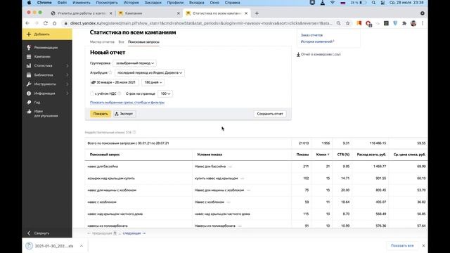 Оптимизация поисковых кампаний Яндекс Директ смотреть онлайн