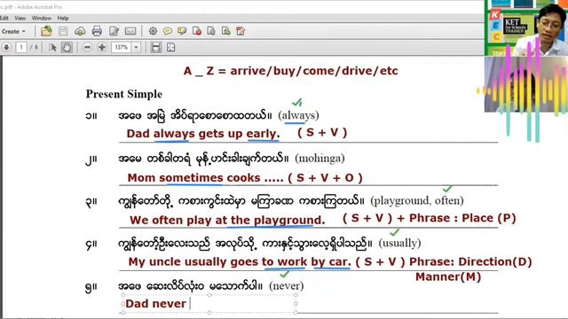 4 In 1 သင်နည်း နှင့် လေ့လာနည်း Present Simple