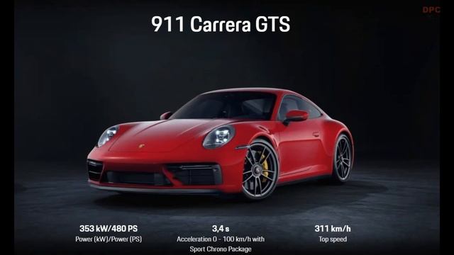 2022 and 2023 Porsche 911 Lineup Horsepower 0 to 60 and Top Speed смотреть онлайн