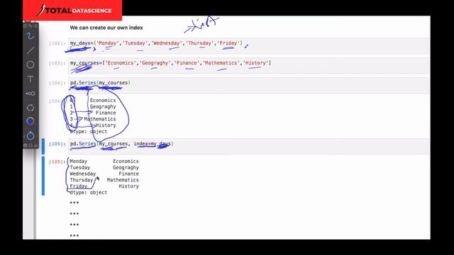 Pandas For Data Science-PART1 смотреть онлайн