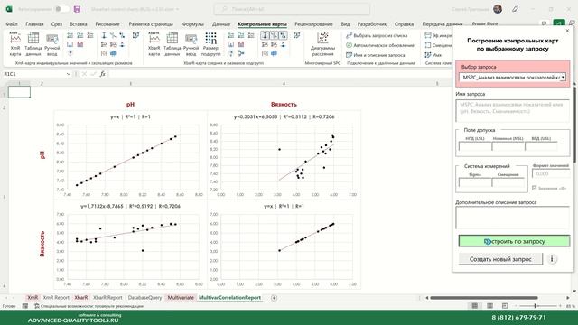 Матрица графиков парной корреляции (диаграмм рассеяния) - построение через запрос к внешним данным смотреть онлайн