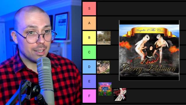 0/10 Tier List смотреть онлайн