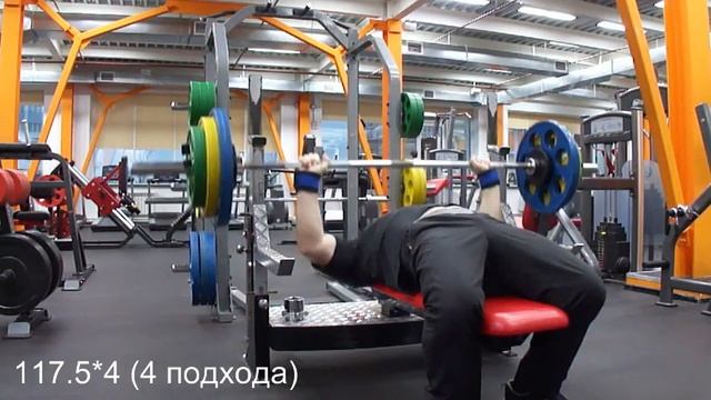 Новый цикл. Жим лежа (Bench Press) Мц9. Д2. смотреть онлайн