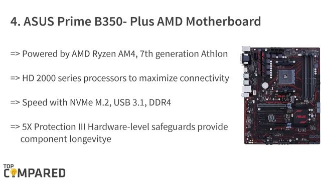 Best Motherboard for Ryzen 5 1600 - A Complete Buying Guide смотреть онлайн
