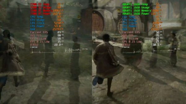 RX 7700 XT vs RTX 4060 Ti 16GB | Same Price But Worth The Buy? Full Comparison!!!