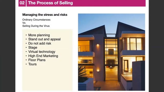 Home Selling During the Pandemic смотреть онлайн