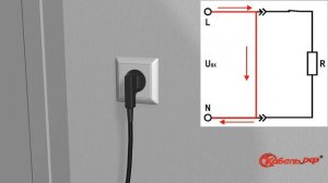 Короткое замыкание. Защита от короткого замыкания