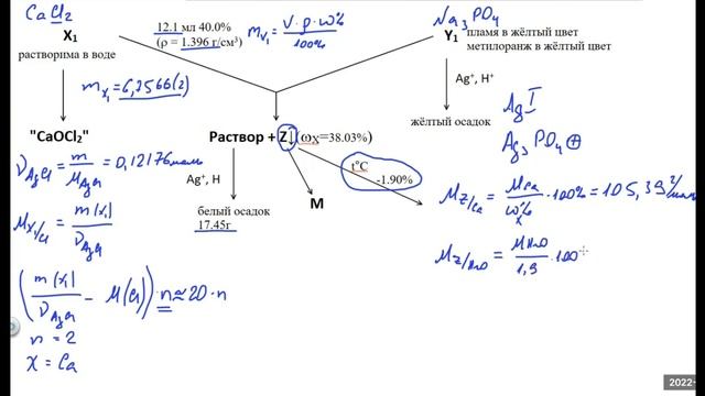Всероссийская олимпиада школьников по химии 21/22. Регион. Разбор задачи. Неорганика задача 10-1 смотреть онлайн