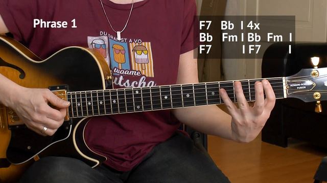 WATERMELON MAN Guitar Chords - Rhythm Lesson Intro / Head | + Backing Tracks + TABS! смотреть онлайн