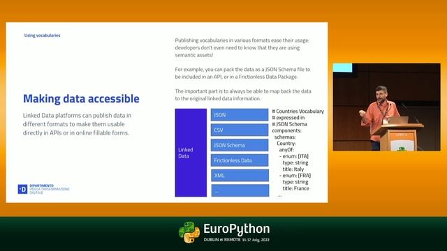 Self-explaining APIs - presented by Roberto Polli смотреть онлайн