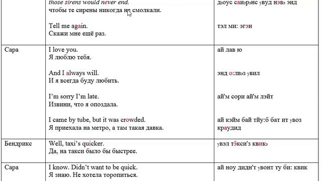 Как я учу English по фильмам. Конец романа 2 Текст