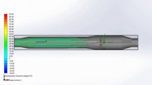 Траектории потока газа в однопоточной вихревой трубе