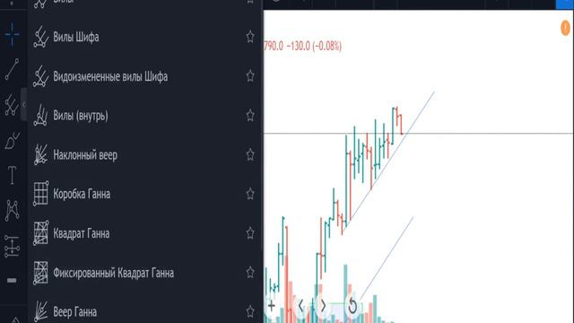 РТС -план на 25.12.2019 смотреть онлайн