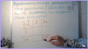 Теория Вероятностей| Задача на кофеавтоматы с помощью таблицы