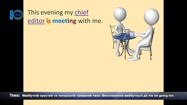 Дистанційний урок з англійської мови від Діни Гуменюк. Ваш консультант. Спецвипуск. 02.04.2020