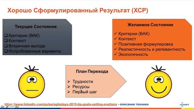 Командный Коучинг смотреть онлайн